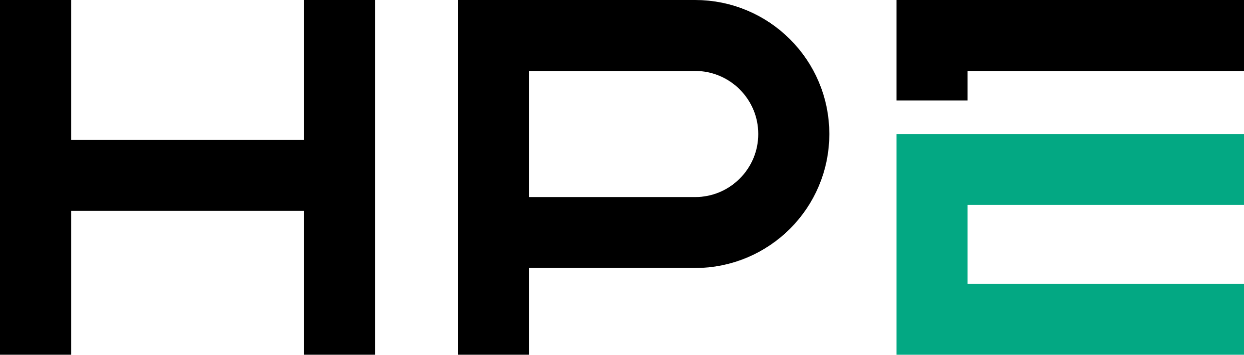 Hewlett Packard Enterprise